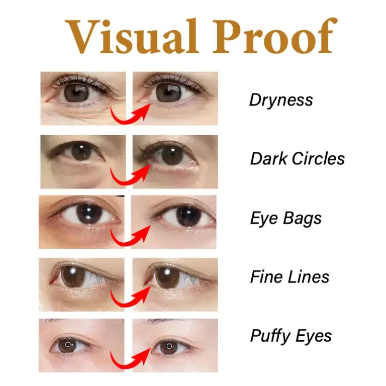 https://www.langyibiotech.com/wp-content/uploads/2026/05/Revive-Firming-CollagenCooling-Gel-Eye-Patch-3.webp